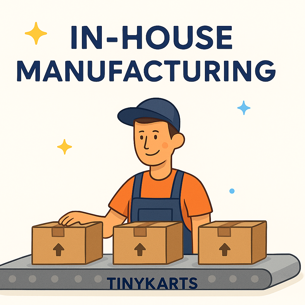 In-House Manufacturing